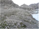 Lienzer Dolomitenhütte - Große Sandspitze